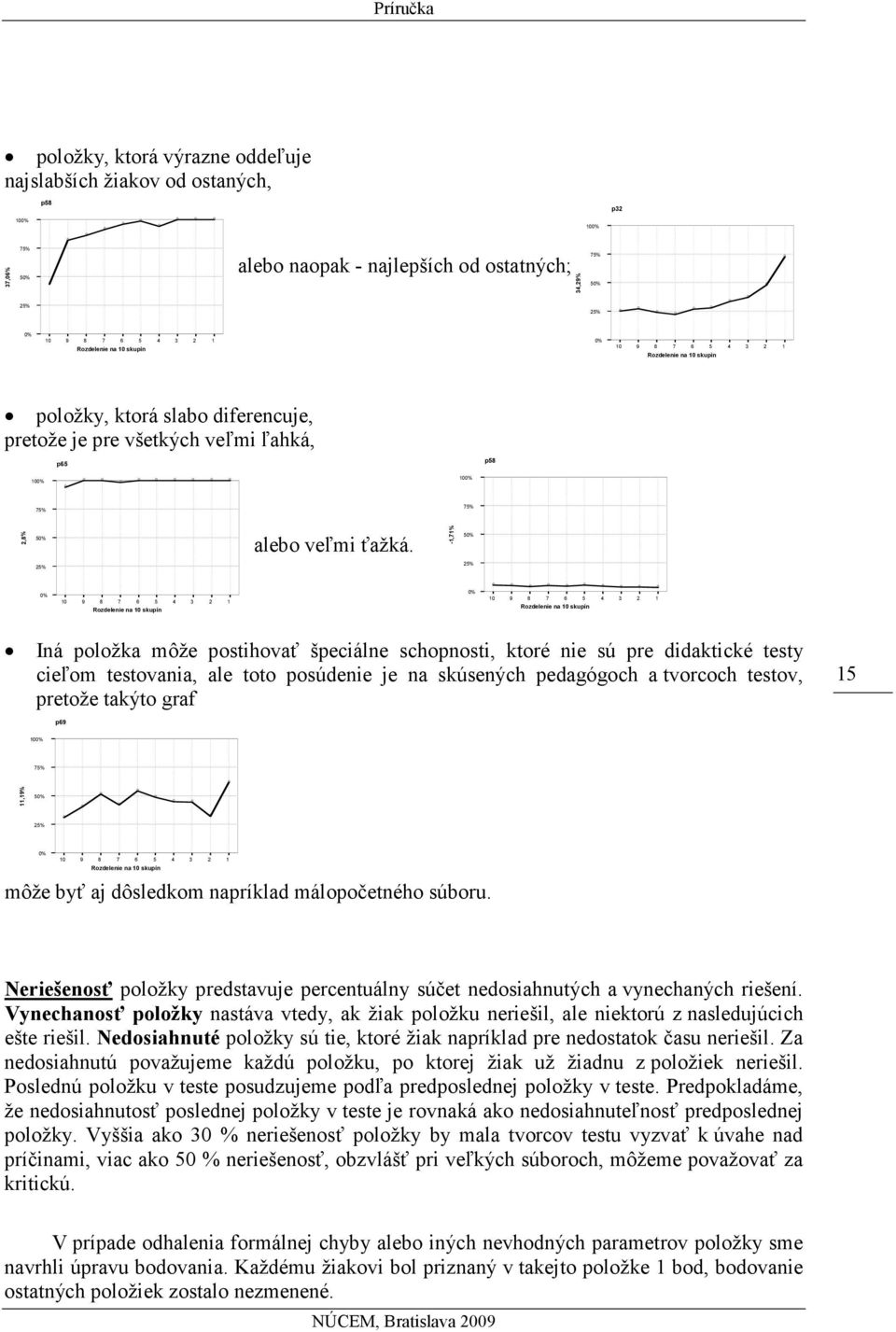 50% 5% 5% 0% 10 9 8 7 6 5 4 3 1 Rozdelenie na 10 skupín 0% 10 9 8 7 6 5 4 3 1 Rozdelenie na 10 skupín Iná položka môže postihovať špeciálne schopnosti, ktoré nie sú pre didaktické testy cieľom