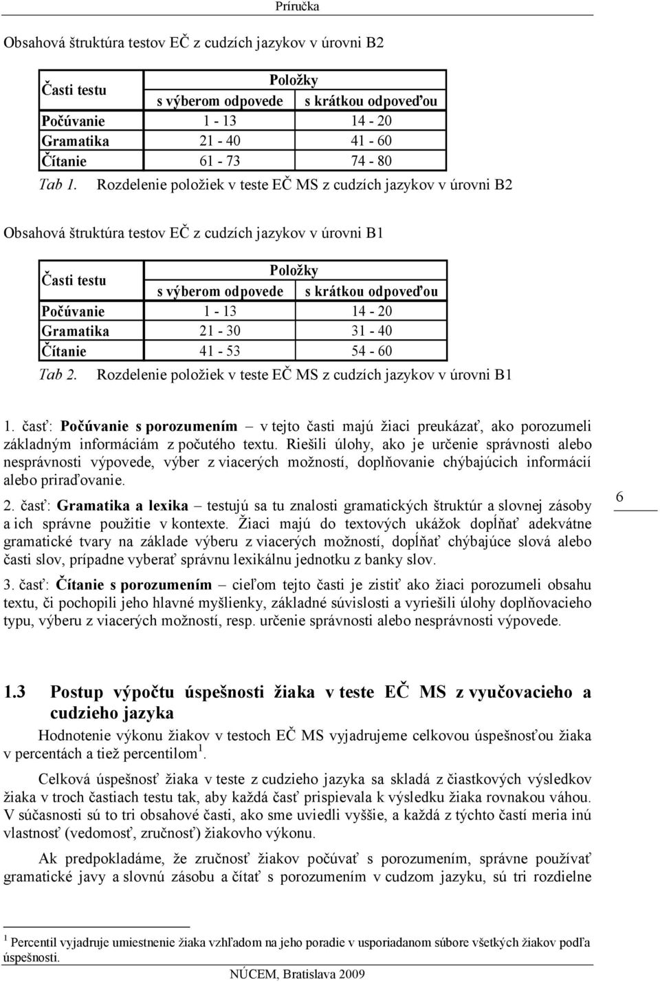 14-0 Gramatika 1-30 31-40 Čítanie 41-53 54-60 Tab. Rozdelenie položiek v teste EČ MS z cudzích jazykov v úrovni B1 1.