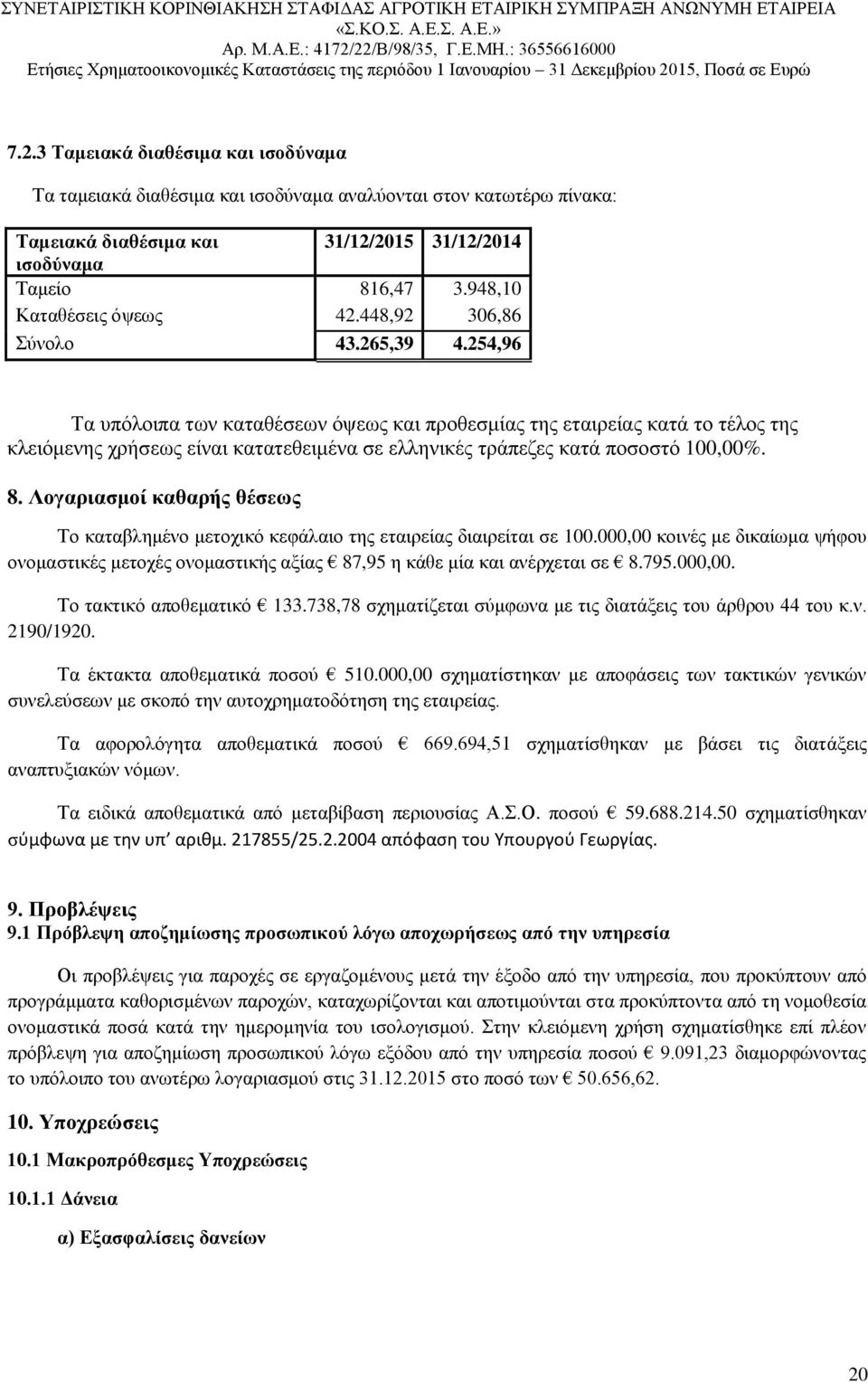 254,96 Τα υπόλοιπα των καταθέσεων όψεως και προθεσμίας της εταιρείας κατά το τέλος της κλειόμενης χρήσεως είναι κατατεθειμένα σε ελληνικές τράπεζες κατά ποσοστό 100,00%. 8.