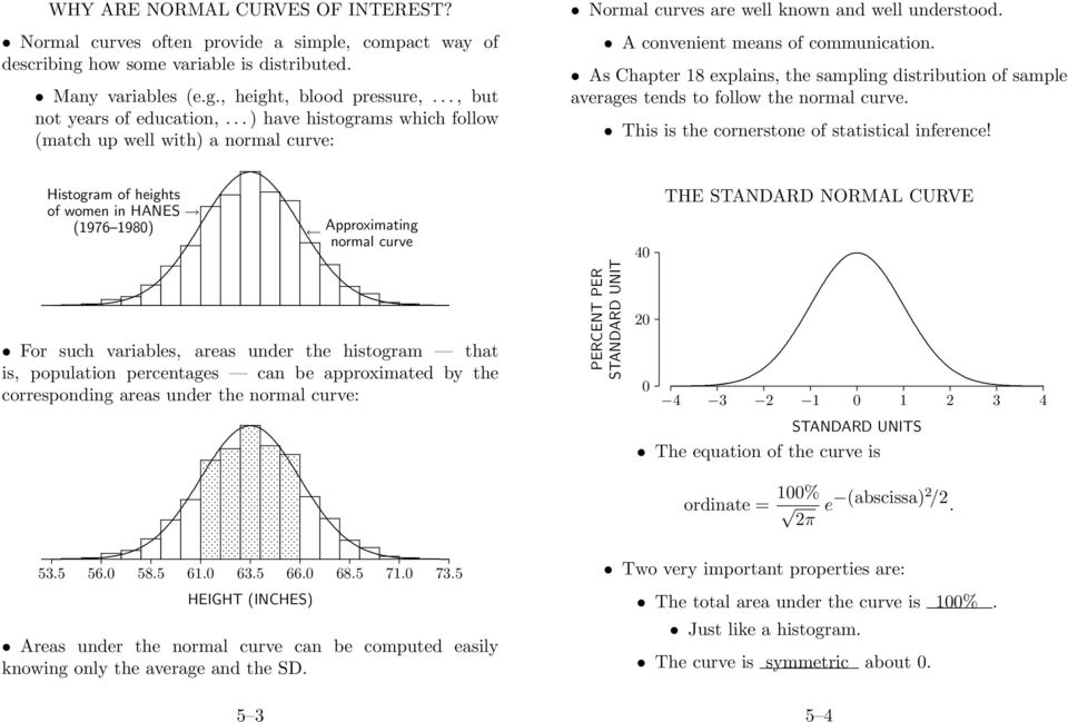 follow (match up well with) a normal curve: Histogram of heights of women in HANES (976 98) Approximating normal curve For such variables, areas under the histogram that is, population percentages