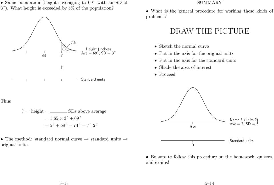 5% Height (inches) Ave = 69, SD = 3 Standard units Sketch the normal curve Put in the axis for the original units Put in the axis for the standard units Shade