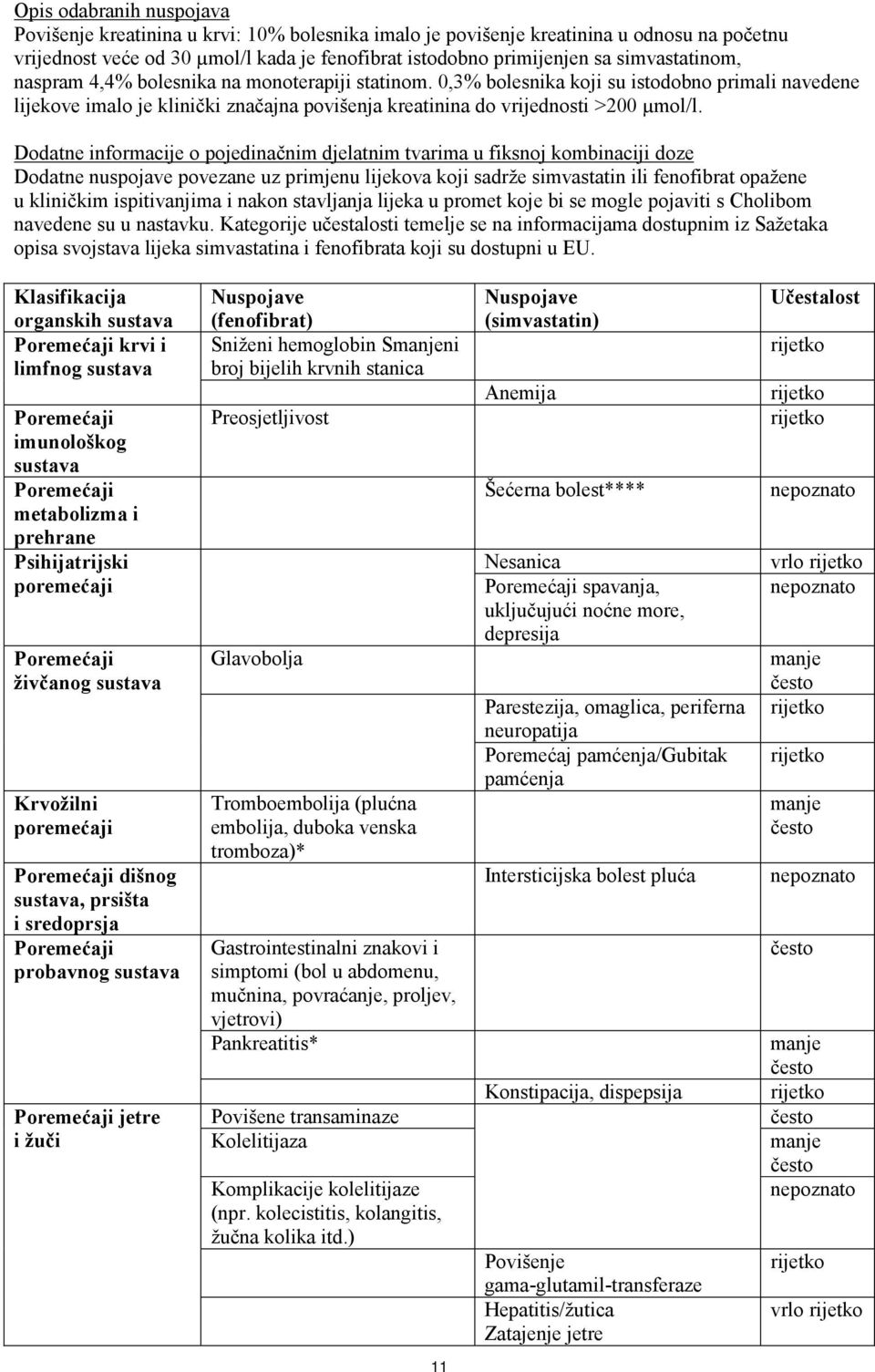Dodatne informacije o pojedinačnim djelatnim tvarima u fiksnoj kombinaciji doze Dodatne nuspojave povezane uz primjenu lijekova koji sadrže simvastatin ili fenofibrat opažene u kliničkim