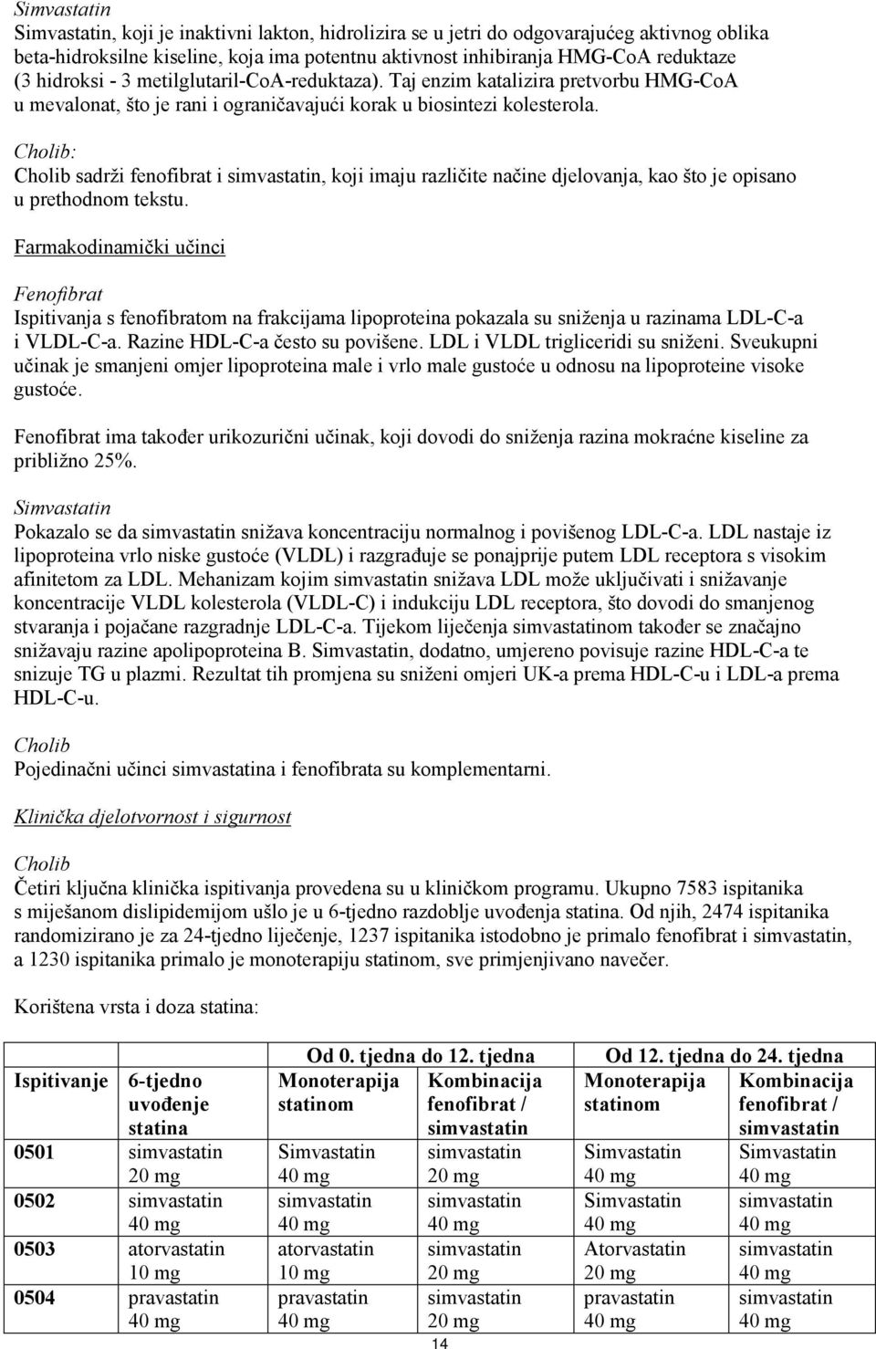 Cholib: Cholib sadrži fenofibrat i simvastatin, koji imaju različite načine djelovanja, kao što je opisano u prethodnom tekstu.