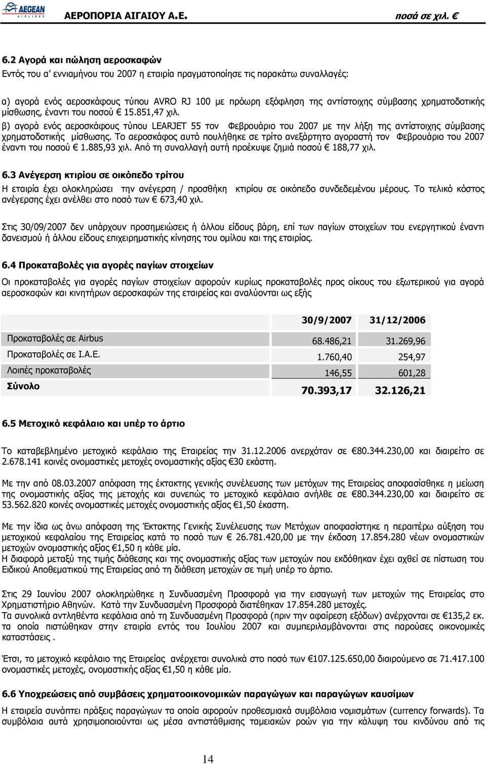 Το αεροσκάφος αυτό πουλήθηκε σε τρίτο ανεξάρτητο αγοραστή τον Φεβρουάριο του 2007 έναντι του ποσού 1.885,93 χιλ. Από τη συναλλαγή αυτή προέκυψε ζημιά ποσού 188,77 χιλ. 6.