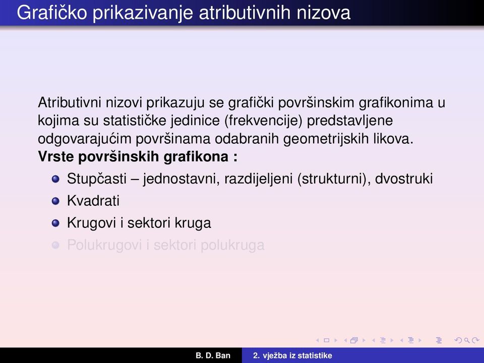 površinama odabranih geometrijskih likova.