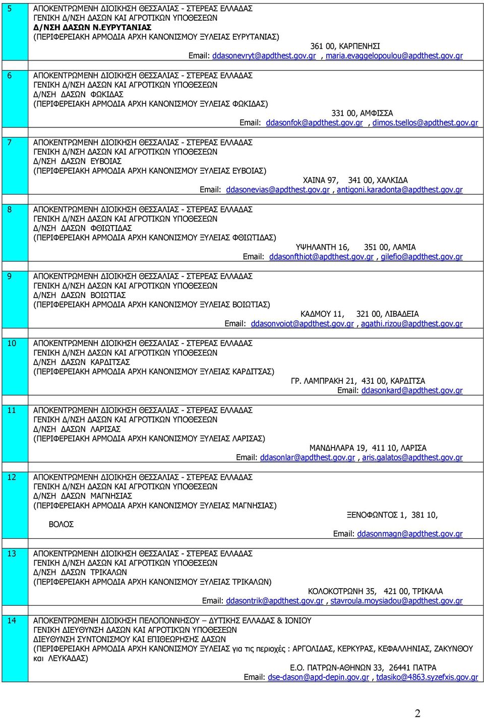 gov.gr, dimos.tsellos@apdthest.gov.gr 7 ΑΠΟΚΕΝΤΡΩΜΕΝΗ ΙΟΙΚΗΣΗ ΘΕΣΣΑΛΙΑΣ - ΣΤΕΡΕΑΣ ΕΛΛΑ ΑΣ /ΝΣΗ ΑΣΩΝ ΕΥΒΟΙΑΣ (ΠΕΡΙΦΕΡΕΙΑΚΗ ΑΡΜΟ ΙΑ ΑΡΧΗ ΚΑΝΟΝΙΣΜΟΥ ΞΥΛΕΙΑΣ ΕΥΒΟΙΑΣ) ΧΑΙΝΑ 97, 341 00, ΧΑΛΚΙ Α Email: ddasonevias@apdthest.