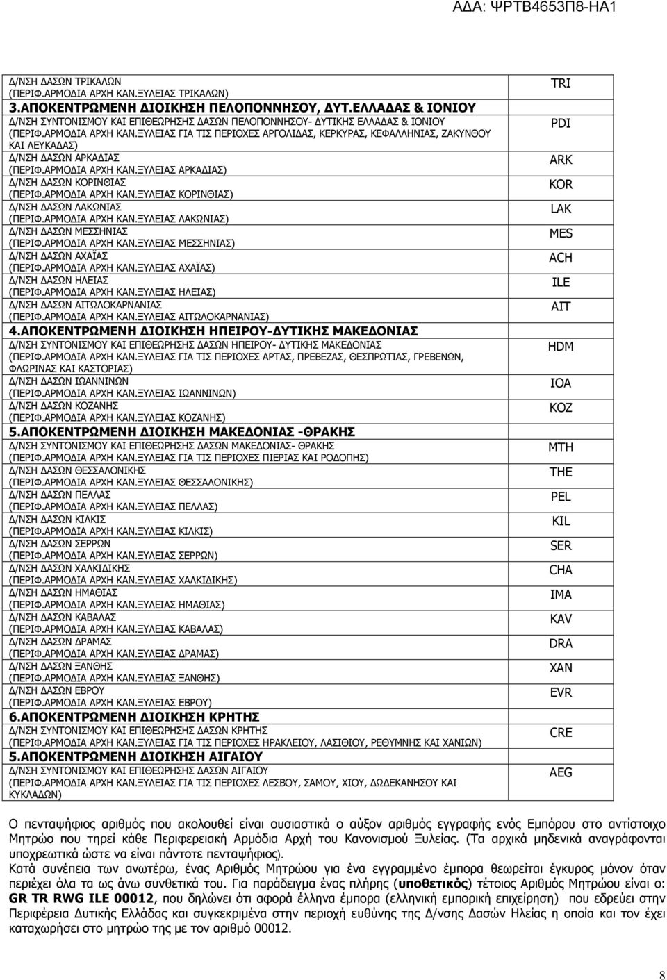ΞΥΛΕΙΑΣ ΓΙΑ ΤΙΣ ΠΕΡΙΟΧΕΣ ΑΡΓΟΛΙ ΑΣ, ΚΕΡΚΥΡΑΣ, ΚΕΦΑΛΛΗΝΙΑΣ, ΖΑΚΥΝΘΟΥ ΚΑΙ ΛΕΥΚΑ ΑΣ) /ΝΣΗ ΑΣΩΝ ΑΡΚΑ ΙΑΣ (ΠΕΡΙΦ.ΑΡΜΟ ΙΑ ΑΡΧΗ ΚΑΝ.ΞΥΛΕΙΑΣ ΑΡΚΑ ΙΑΣ) /ΝΣΗ ΑΣΩΝ ΚΟΡΙΝΘΙΑΣ (ΠΕΡΙΦ.ΑΡΜΟ ΙΑ ΑΡΧΗ ΚΑΝ.ΞΥΛΕΙΑΣ ΚΟΡΙΝΘΙΑΣ) /ΝΣΗ ΑΣΩΝ ΛΑΚΩΝΙΑΣ (ΠΕΡΙΦ.