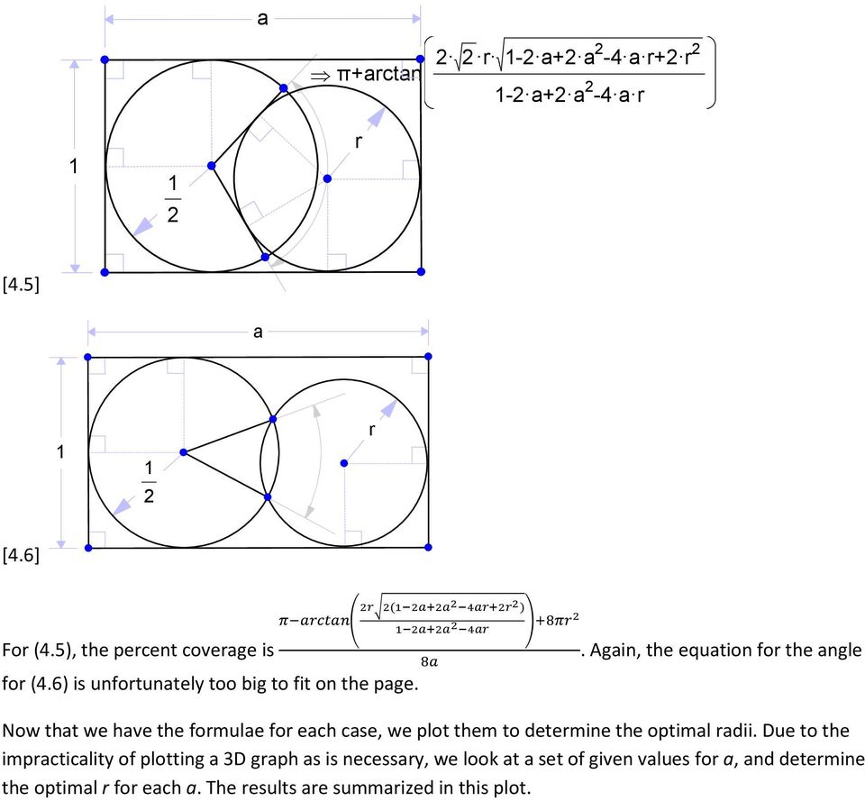 Agin, the eqution fo the ngle Now tht we hve the fomule fo ech cse, we plot them to detemine