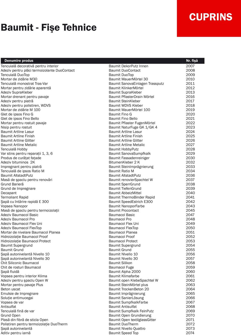 MauerMörtel 30 010 Tencuială monostrat Tras-Var Baumit SanovaEinlagen Trassputz 011 Mortar pentru zidărie aparentă Baumit KlinkerMörtel 01 Adeziv SupraKleber Baumit SupraKleber 013 Mortar drenant