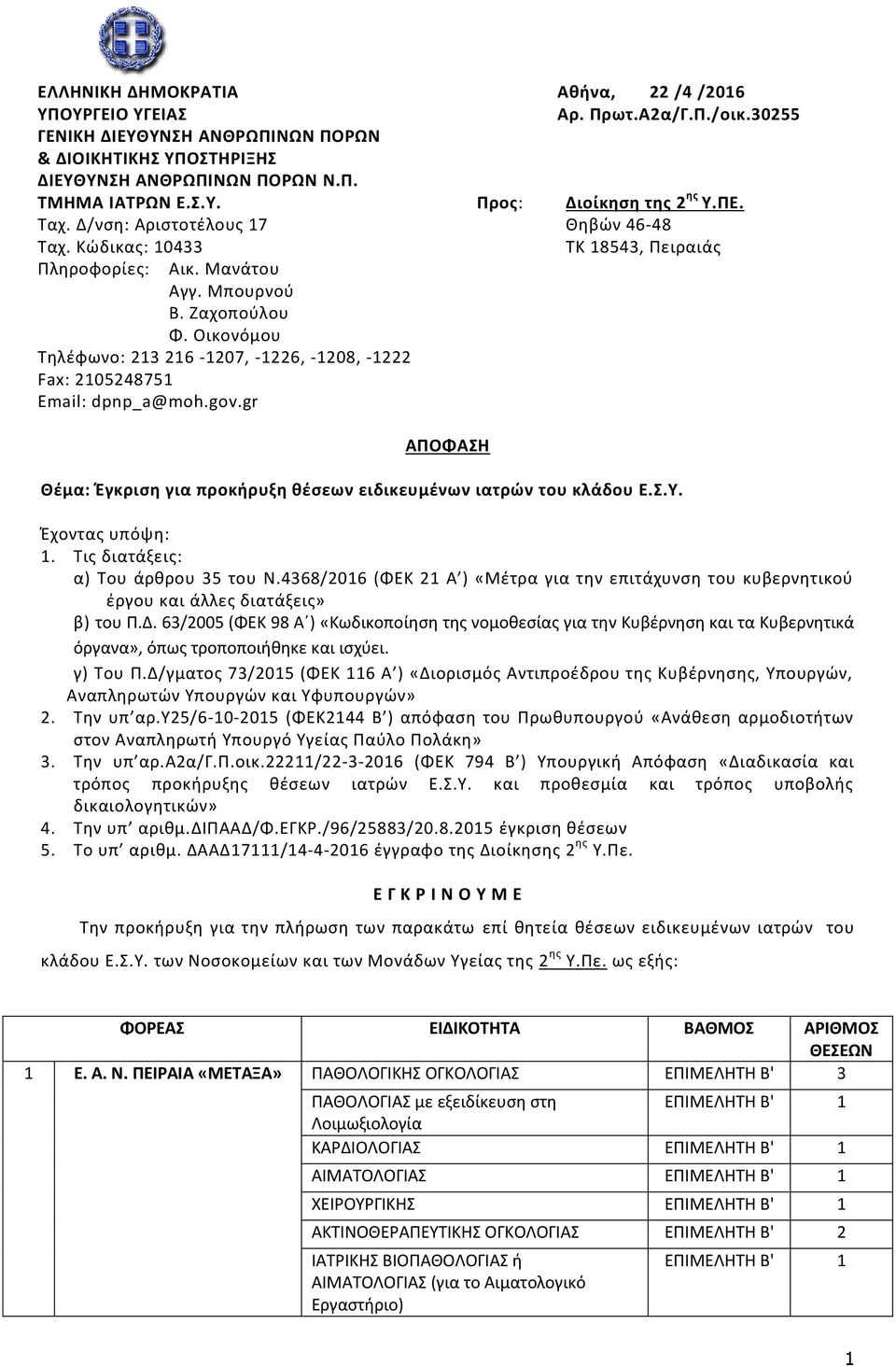 Πρωτ.Α2α/Γ.Π./οικ.30255 Διοίκηση της 2 ης Υ.ΠΕ. Θηβών 46-48 ΤΚ 18543, Πειραιάς ΑΠΟΦΑΣΗ Θέμα: Έγκριση για προκήρυξη θέσεων ειδικευμένων ιατρών του κλάδου Ε.Σ.Υ. Έχοντας υπόψη: 1.
