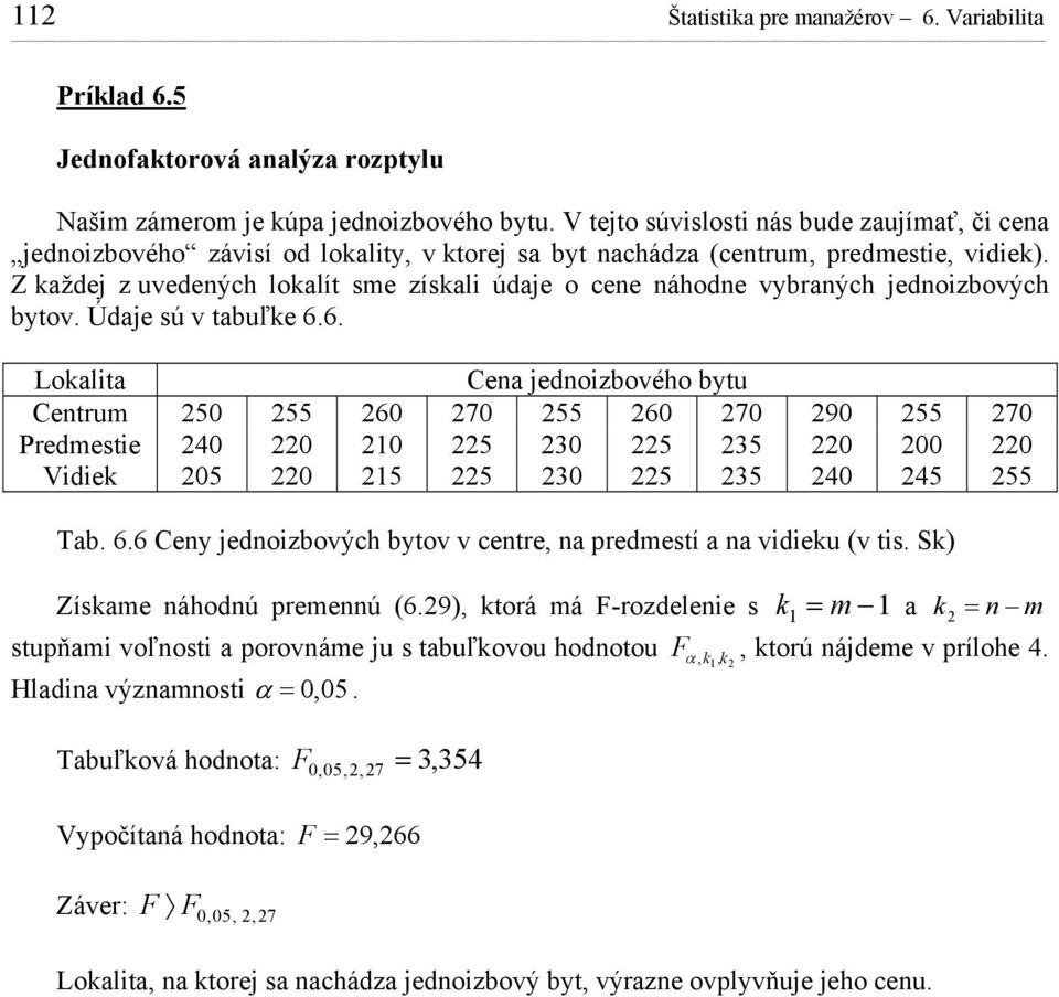 Úaje sú v tabuľe 6.6. Loalta Cea jeozbového bytu Cetrum 50 55 60 70 55 60 70 90 55 70 Premeste 40 0 0 5 30 5 35 0 00 0 Ve 05 0 5 5 30 5 35 40 45 55 Tab. 6.6 Cey jeozbových bytov v cetre, a premestí a a veu (v ts.