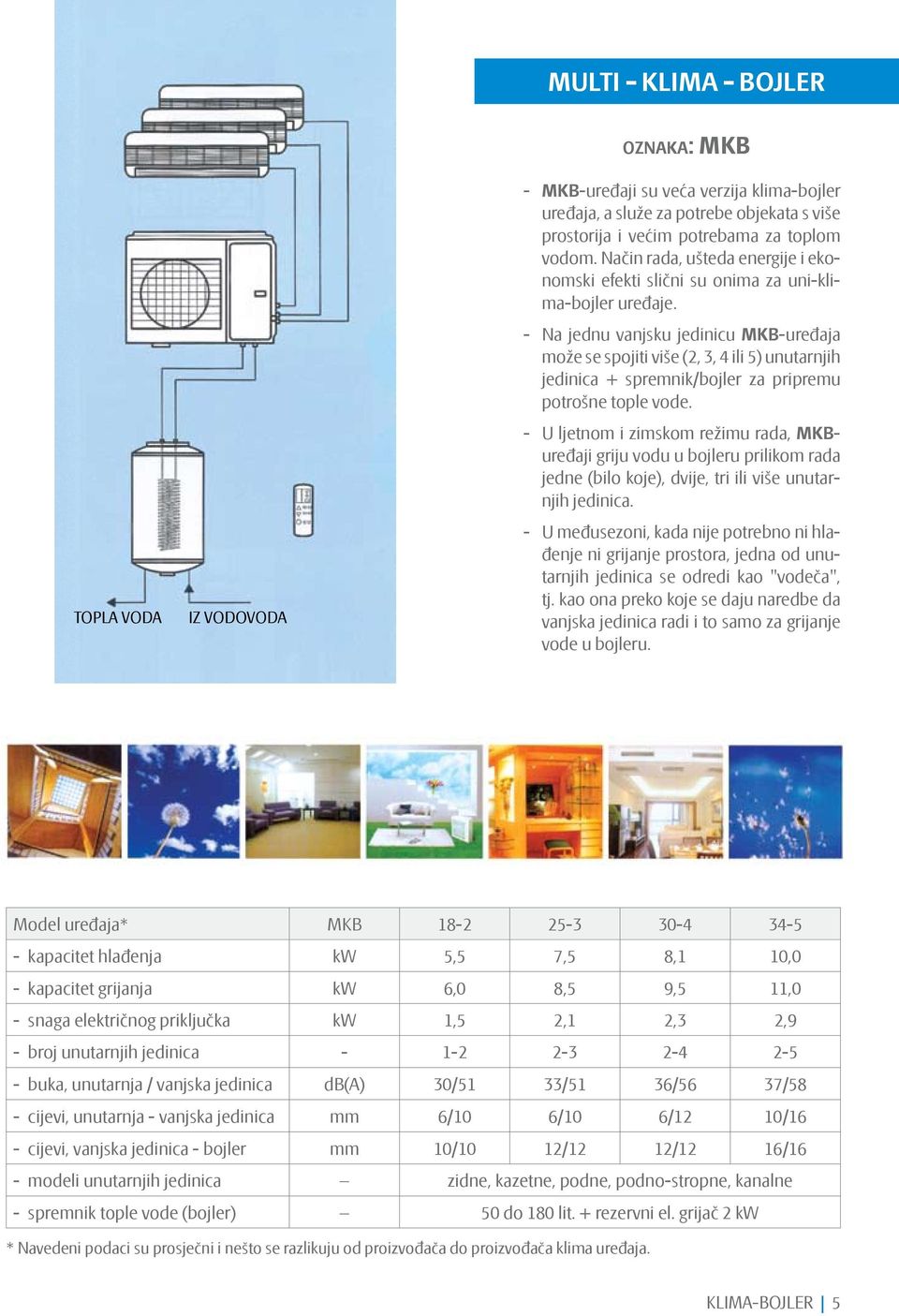 Na jednu vanjsku jedinicu MKB-uređaja može se spojiti više (2, 3, 4 ili 5) unutarnjih jedinica + spremnik/bojler za pripremu potrošne tople vode.