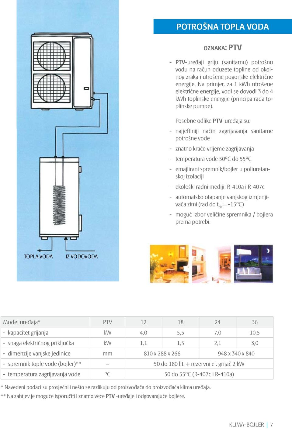 Posebne odlike PTV-uređaja su: najjeftiniji način zagrijavanja sanitarne potrošne vode znatno kraće vrijeme zagrijavanja temperatura vode 50ºC do 55ºC emajlirani spremnik/bojler u poliuretanskoj