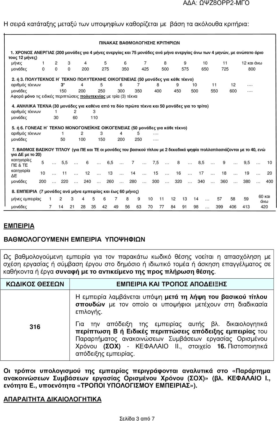 425 500 575 650 725 800 2. ή 3. ΠΟΛΥΤΕΚΝΟΣ Η ΤΕΚΝΟ ΠΟΛΥΤΕΚΝΗΣ ΟΙΚΟΓΕΝΕΙΑΣ (50 µονάδες για κάθε τέκνο) αριθµός τέκνων 3* 4 5 6 7 8 9 10 11 12. µονάδες 150 200 250 300 350 400 450 500 550 600.