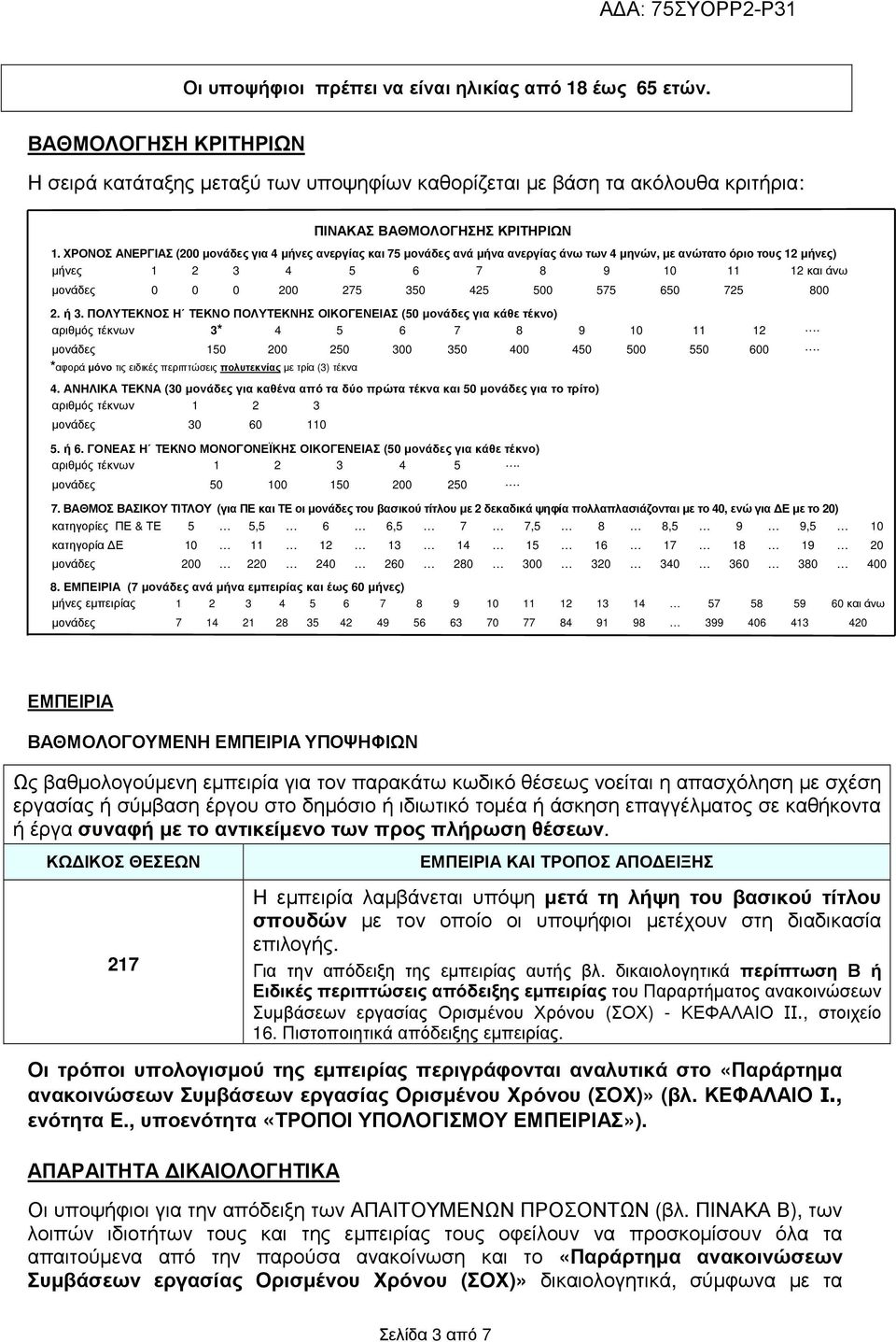 425 500 575 650 725 800 2. ή 3. ΠΟΛΥΤΕΚΝΟΣ Η ΤΕΚΝΟ ΠΟΛΥΤΕΚΝΗΣ ΟΙΚΟΓΕΝΕΙΑΣ (50 µονάδες για κάθε τέκνο) αριθµός τέκνων 3* 4 5 6 7 8 9 10 11 12. µονάδες 150 200 250 300 350 400 450 500 550 600.