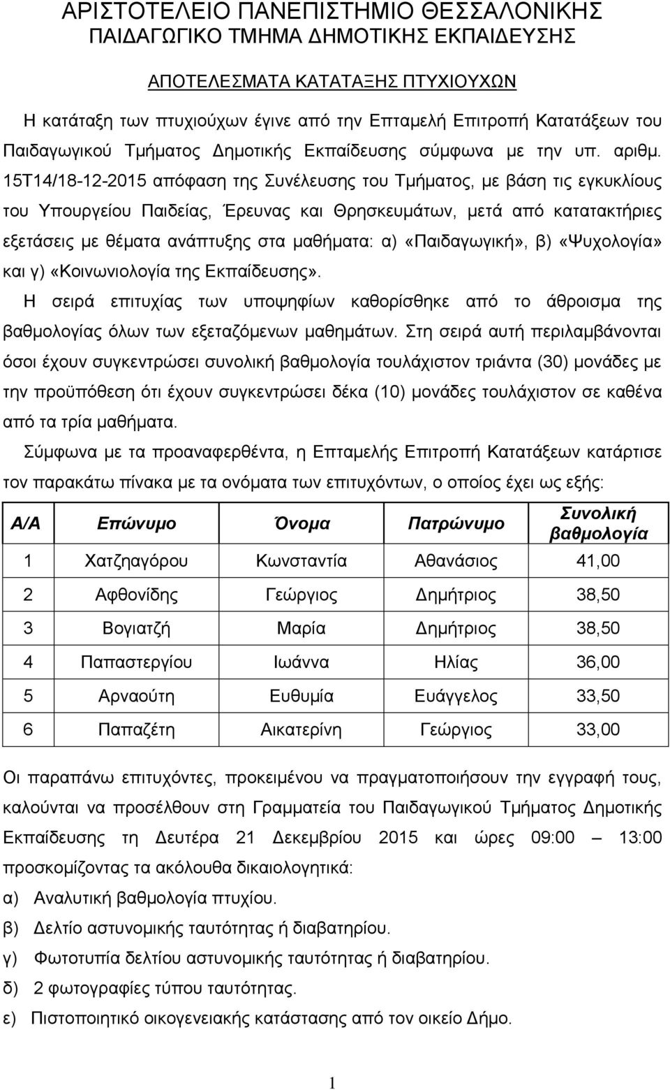 15Τ14/18-12-2015 απόφαση Συνέλευσης του Τμήματος, με βάση τις εγκυκλίους του Υπουργείου Παιδείας, Έρευνας και Θρησκευμάτων, μετά από κατατακτήριες εξετάσεις με θέματα ανάπτυξης στα μαθήματα: α)