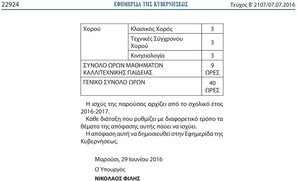 ΠΑΙΔΕΙΑΣ 9 ΓΕΝΙΚΟ ΣΥΝΟΛΟ ΩΡΩΝ 40 Η ισχύς της παρούσας αρχίζει από το σχολικό έτος 06-07.