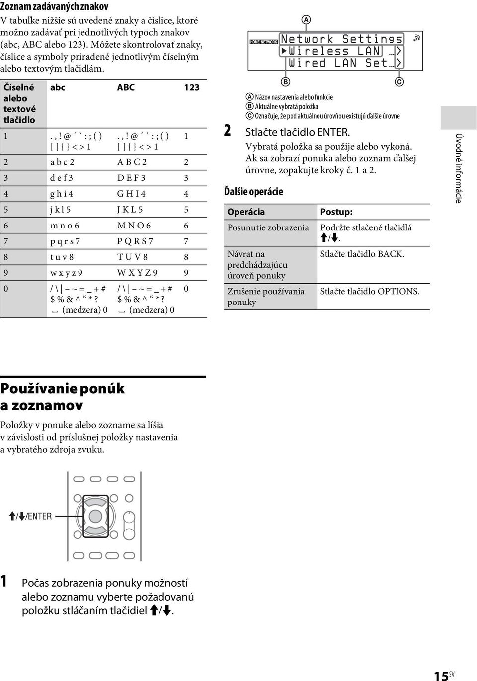 číslice a symboly priradené jednotlivým číselným alebo textovým tlačidlám. abc ABC 123 Číselné alebo textové tlačidlo 1.,!