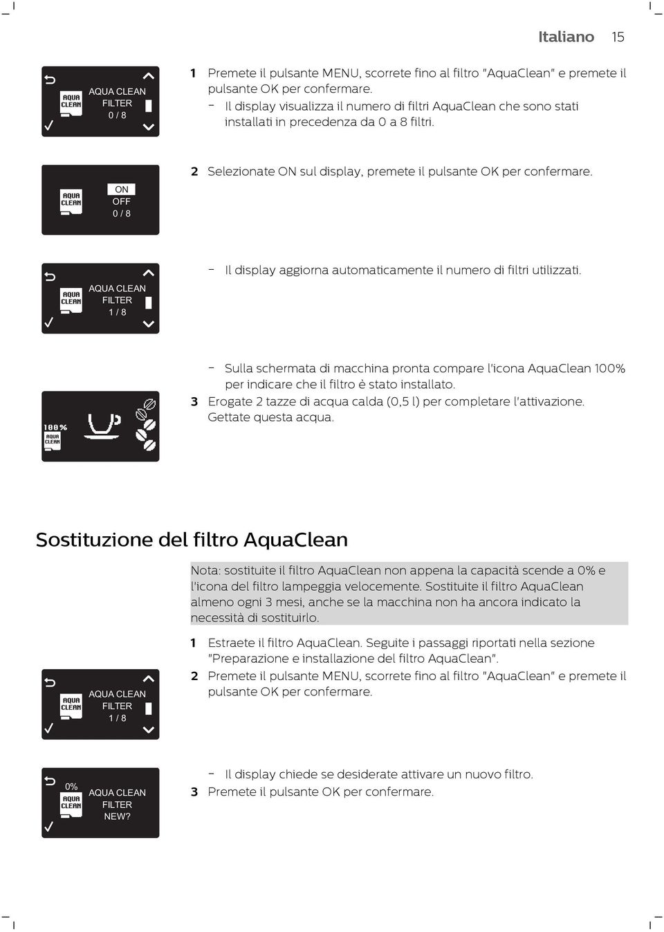 AQUA CLEAN FILTER 1 / 8 - Il display aggiorna automaticamente il numero di filtri utilizzati.