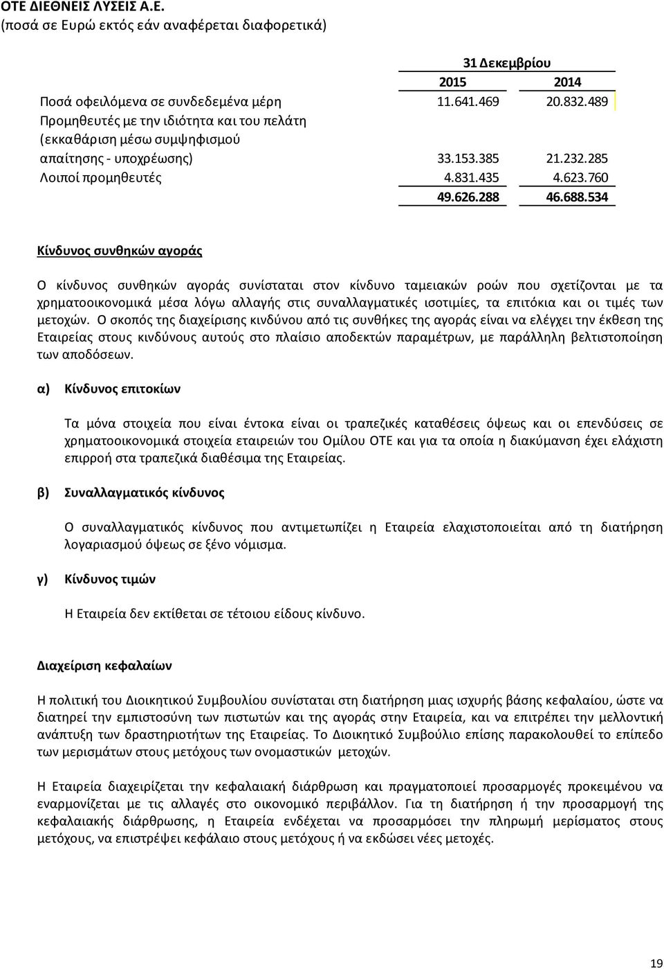 534 Κίνδυνος συνθηκών αγοράς Ο κίνδυνος συνθηκών αγοράς συνίσταται στον κίνδυνο ταμειακών ροών που σχετίζονται με τα χρηματοοικονομικά μέσα λόγω αλλαγής στις συναλλαγματικές ισοτιμίες, τα επιτόκια