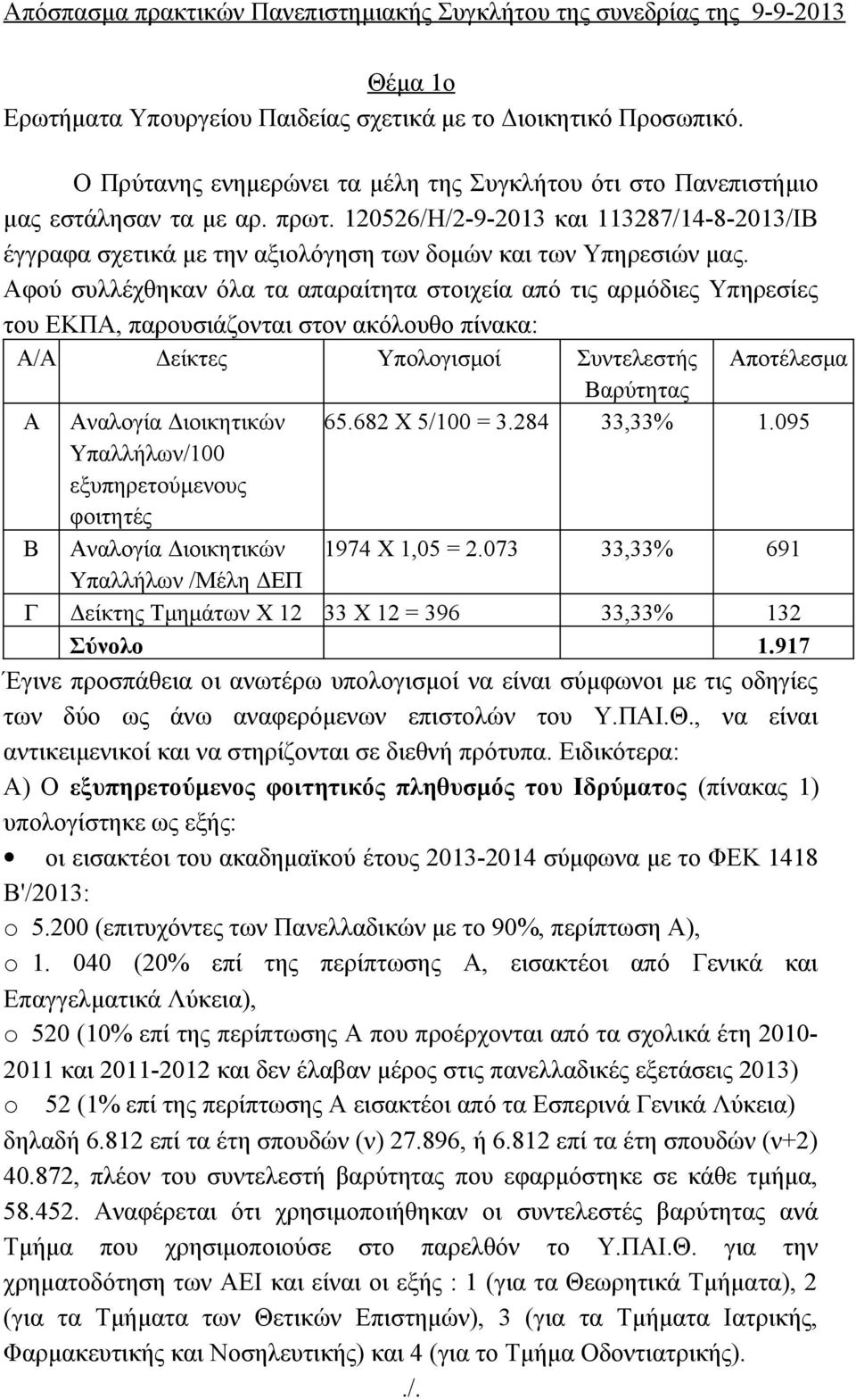 120526/Η/2-9-2013 και 113287/14-8-2013/ΙΒ έγγραφα σχετικά με την αξιολόγηση των δομών και των Υπηρεσιών μας.