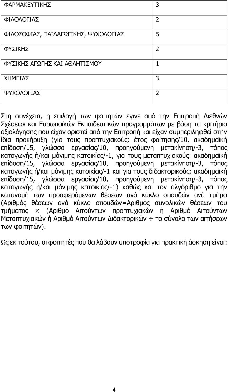 φοίτησης/10, ακαδημαϊκή επίδοση/15, γλώσσα εργασίας/10, προηγούμενη μετακίνηση/-3, τόπος καταγωγής ή/και μόνιμης κατοικίας/-1, για τους μεταπτυχιακούς: ακαδημαϊκή επίδοση/15, γλώσσα εργασίας/10,