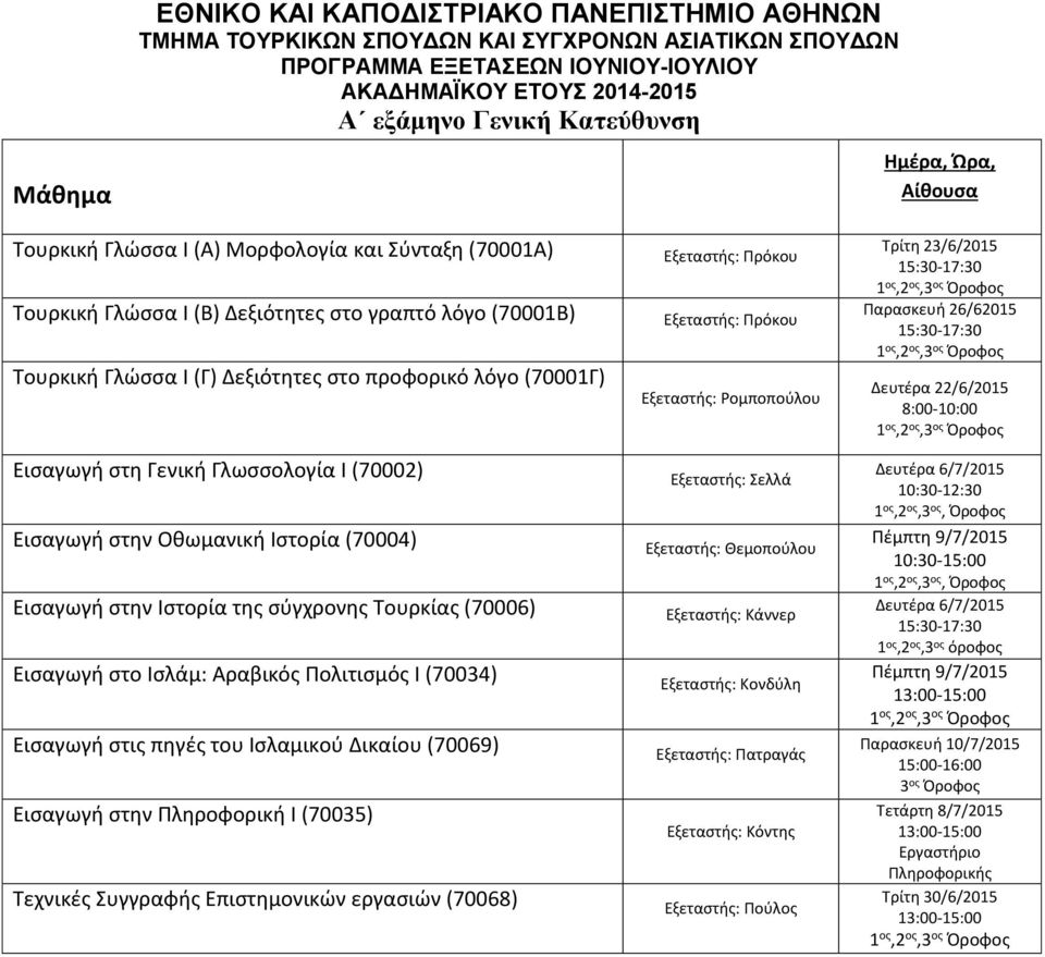 (70006) Εισαγωγή στο Ισλάμ: Αραβικός Πολιτισμός Ι (70034) Εισαγωγή στις πηγές του Ισλαμικού Δικαίου (70069) Εισαγωγή στην Πληροφορική Ι (70035) Τεχνικές Συγγραφής Επιστημονικών εργασιών (70068)
