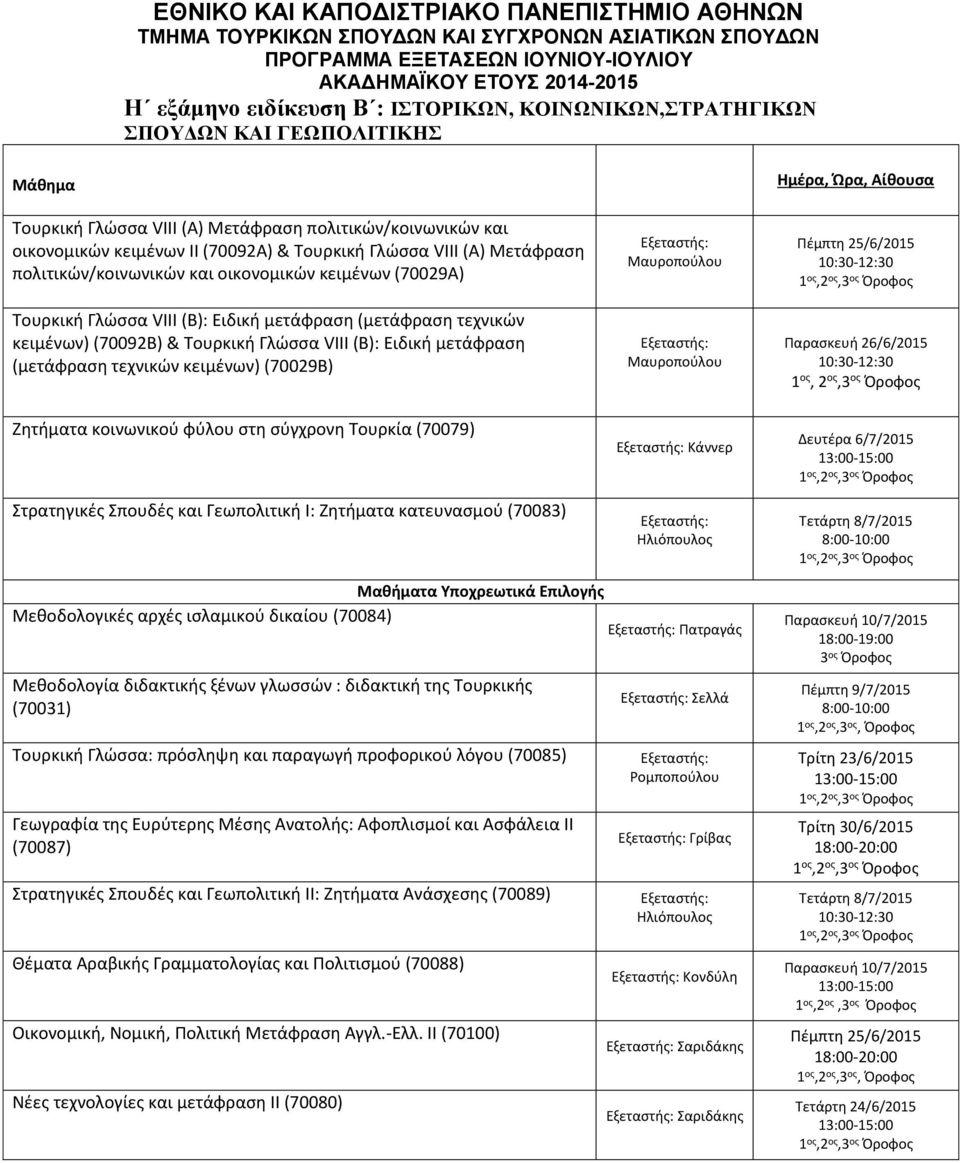 (μετάφραση τεχνικών κειμένων) (70029Β) Ζητήματα κοινωνικού φύλου στη σύγχρονη Τουρκία (70079) Στρατηγικές Σπουδές και Γεωπολιτική Ι: Ζητήματα κατευνασμού (70083) Κάννερ Ηλιόπουλος Παρασκευή 26/6/2015