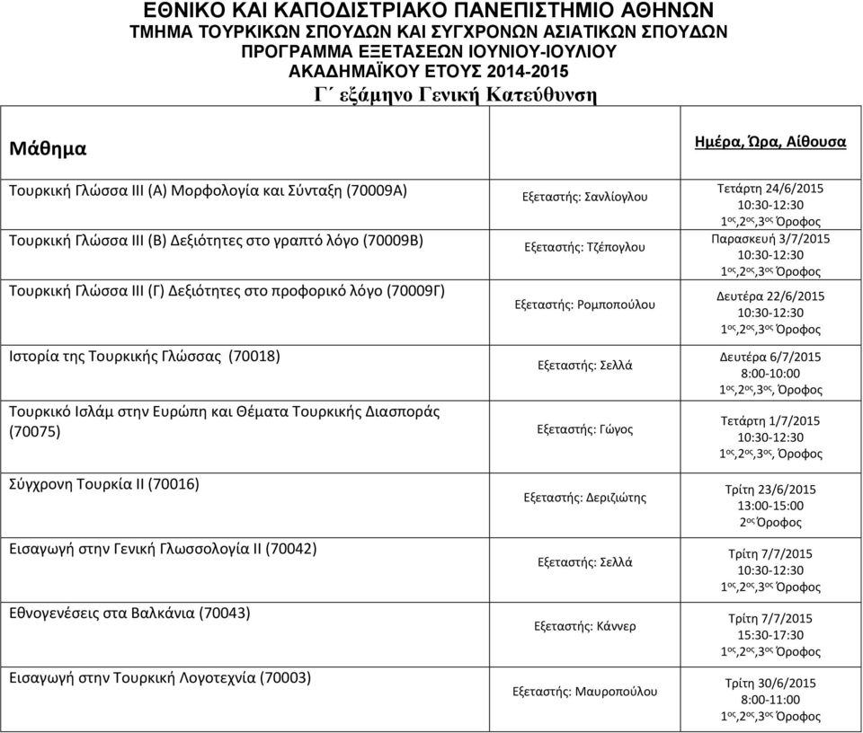 Ευρώπη και Θέματα Τουρκικής Διασποράς (70075) Γώγος Παρασκευή 3/7/2015 Δευτέρα 22/6/2015 Σύγχρονη Τουρκία ΙΙ (70016) Εισαγωγή στην Γενική Γλωσσολογία ΙΙ