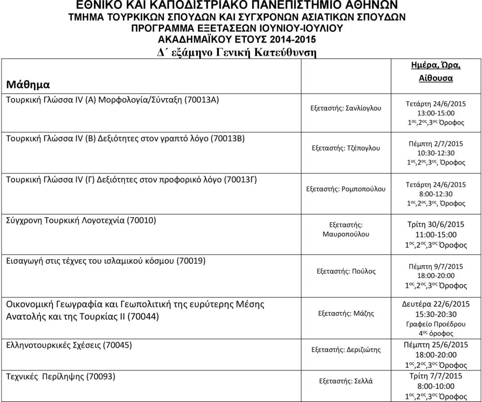 τέχνες του ισλαμικού κόσμου (70019) Οικονομική Γεωγραφία και Γεωπολιτική της ευρύτερης Μέσης Ανατολής και της Τουρκίας ΙΙ (70044) Ελληνοτουρκικές Σχέσεις (70045) Τεχνικές