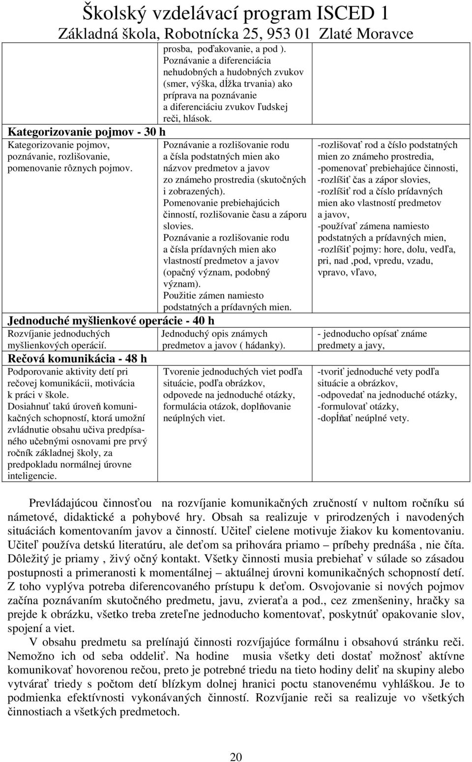 Dosiahnuť takú úroveň komunikačných schopností, ktorá umožní zvládnutie obsahu učiva predpísaného učebnými osnovami pre prvý ročník základnej školy, za predpokladu normálnej úrovne inteligencie.