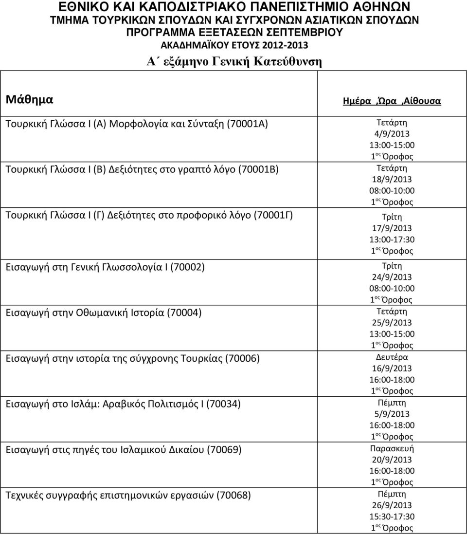 Οθωμανική Ιστορία (70004) Εισαγωγή στην ιστορία της σύγχρονης Τουρκίας (70006) Εισαγωγή στο Ισλάμ: Αραβικός Πολιτισμός Ι (70034)