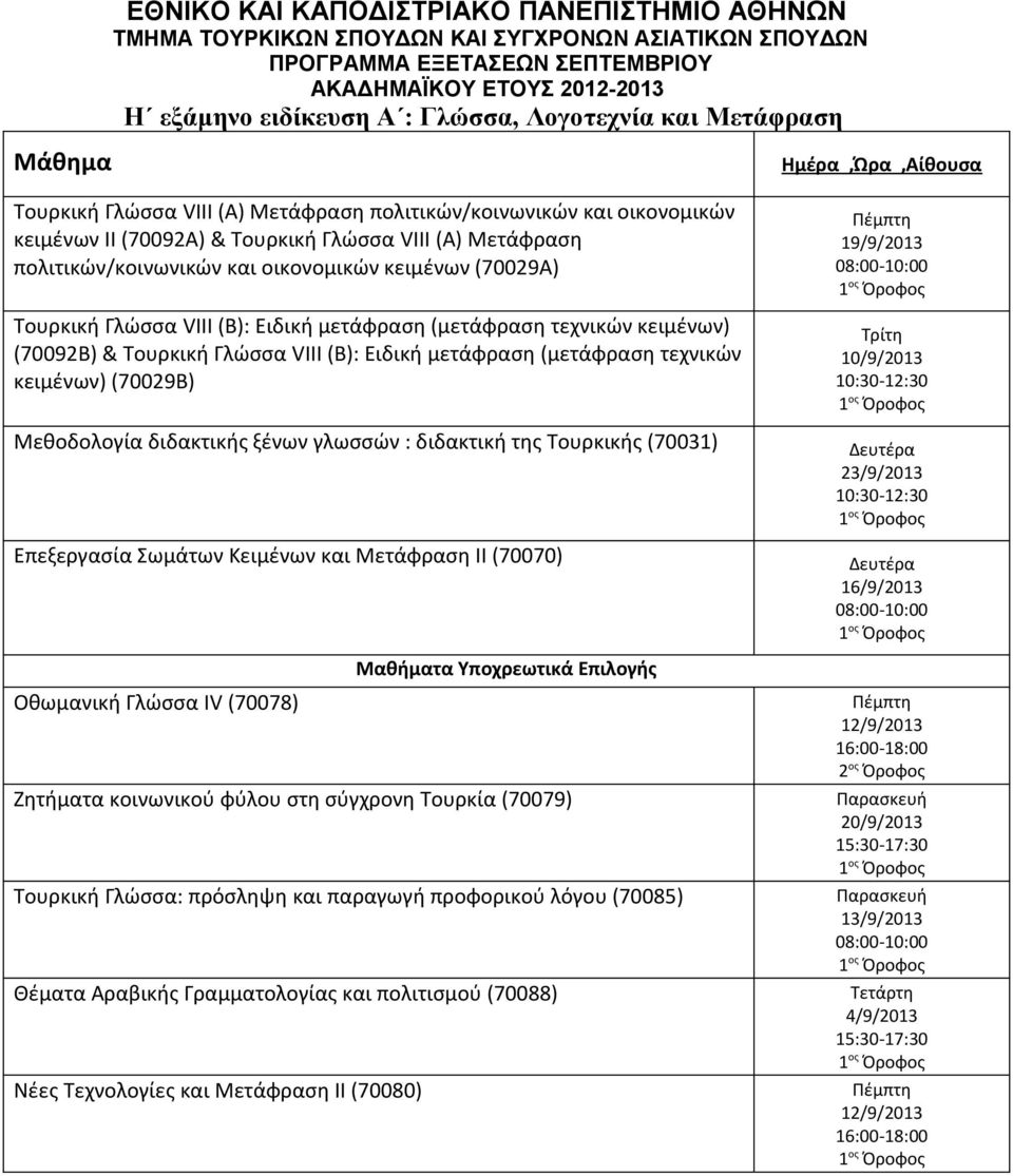 τεχνικών κειμένων) (70029Β) Μεθοδολογία διδακτικής ξένων γλωσσών : διδακτική της Τουρκικής (70031) Επεξεργασία Σωμάτων Κειμένων και Μετάφραση ΙΙ (70070) Οθωμανική Γλώσσα IV (70078) Μαθήματα