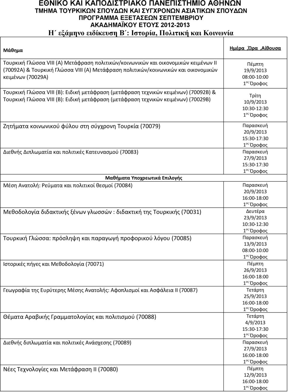 τεχνικών κειμένων) (70029Β) Ζητήματα κοινωνικού φύλου στη σύγχρονη Τουρκία (70079) Διεθνής Διπλωματία και πολιτικές Κατευνασμού (70083) Μαθήματα Υποχρεωτικά Επιλογής Μέση Ανατολή: Ρεύματα και