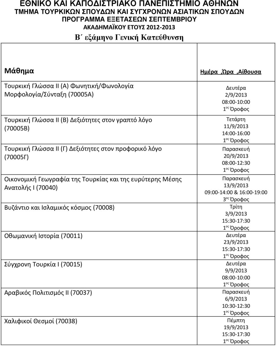 Μέσης Ανατολής Ι (70040) Βυζάντιο και Ισλαμικός κόσμος (70008) Οθωμανική Ιστορία (70011) Σύγχρονη Τουρκία Ι (70015) Αραβικός Πολιτισμός