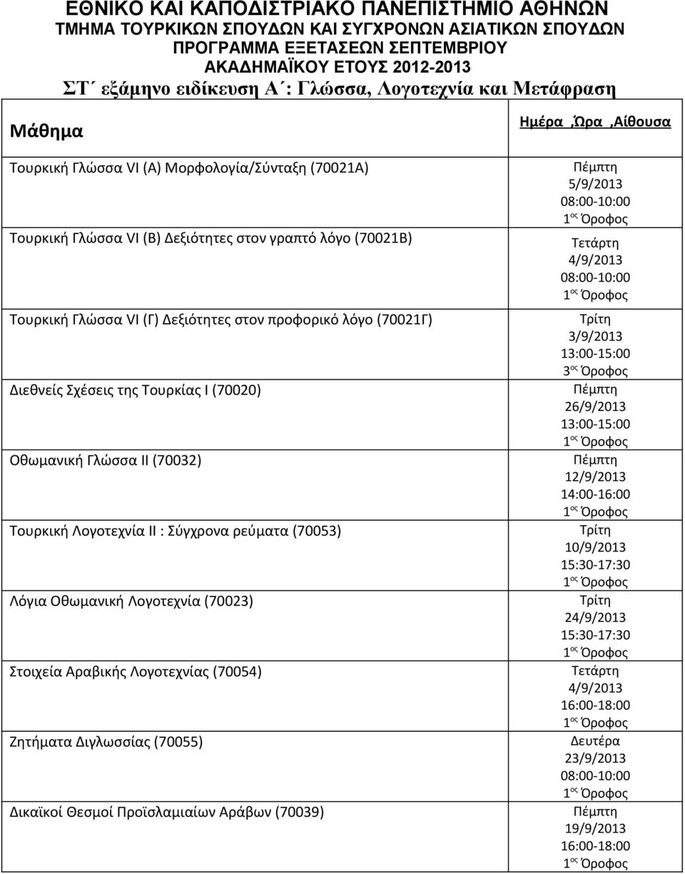 Οθωμανική Γλώσσα ΙΙ (70032) Τουρκική Λογοτεχνία ΙΙ : Σύγχρονα ρεύματα (70053) Λόγια Οθωμανική Λογοτεχνία (70023) Στοιχεία Αραβικής