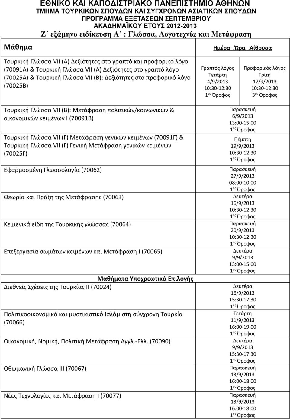 πολιτικών/κοινωνικών & οικονομικών κειμένων Ι (70091Β) Τουρκική Γλώσσα VΙΙ (Γ) Μετάφραση γενικών κειμένων (70091Γ) & Τουρκική Γλώσσα VΙΙ (Γ) Γενική Μετάφραση γενικών κειμένων (70025Γ) Εφαρμοσμένη