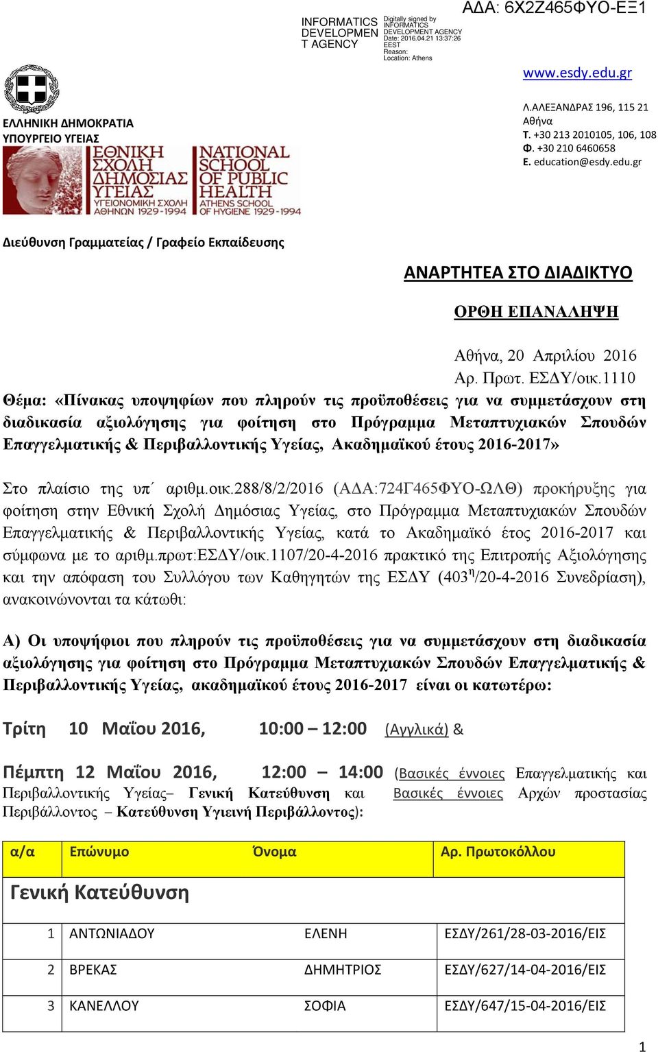 1110 Θέμα: «Πίνακας υποψηφίων που πληρούν τις προϋποθέσεις για να συμμετάσχουν στη διαδικασία αξιολόγησης για φοίτηση στο Πρόγραμμα Μεταπτυχιακών Σπουδών Επαγγελματικής & Περιβαλλοντικής Υγείας,