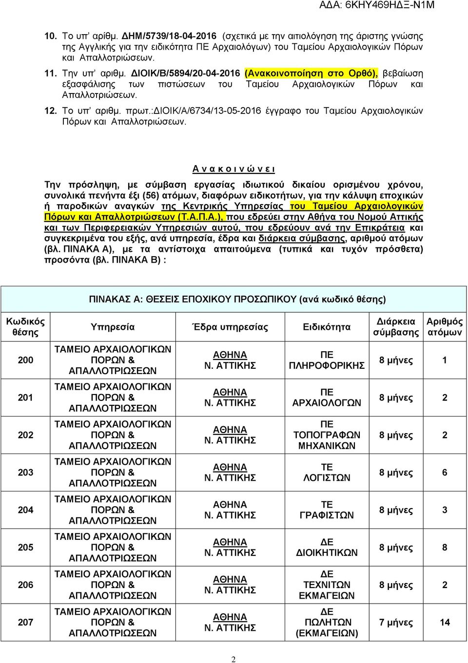 :διοικ/α/6734/13-05-2016 έγγραφο του Ταμείου Αρχαιολογικών Πόρων και Απαλλοτριώσεων.