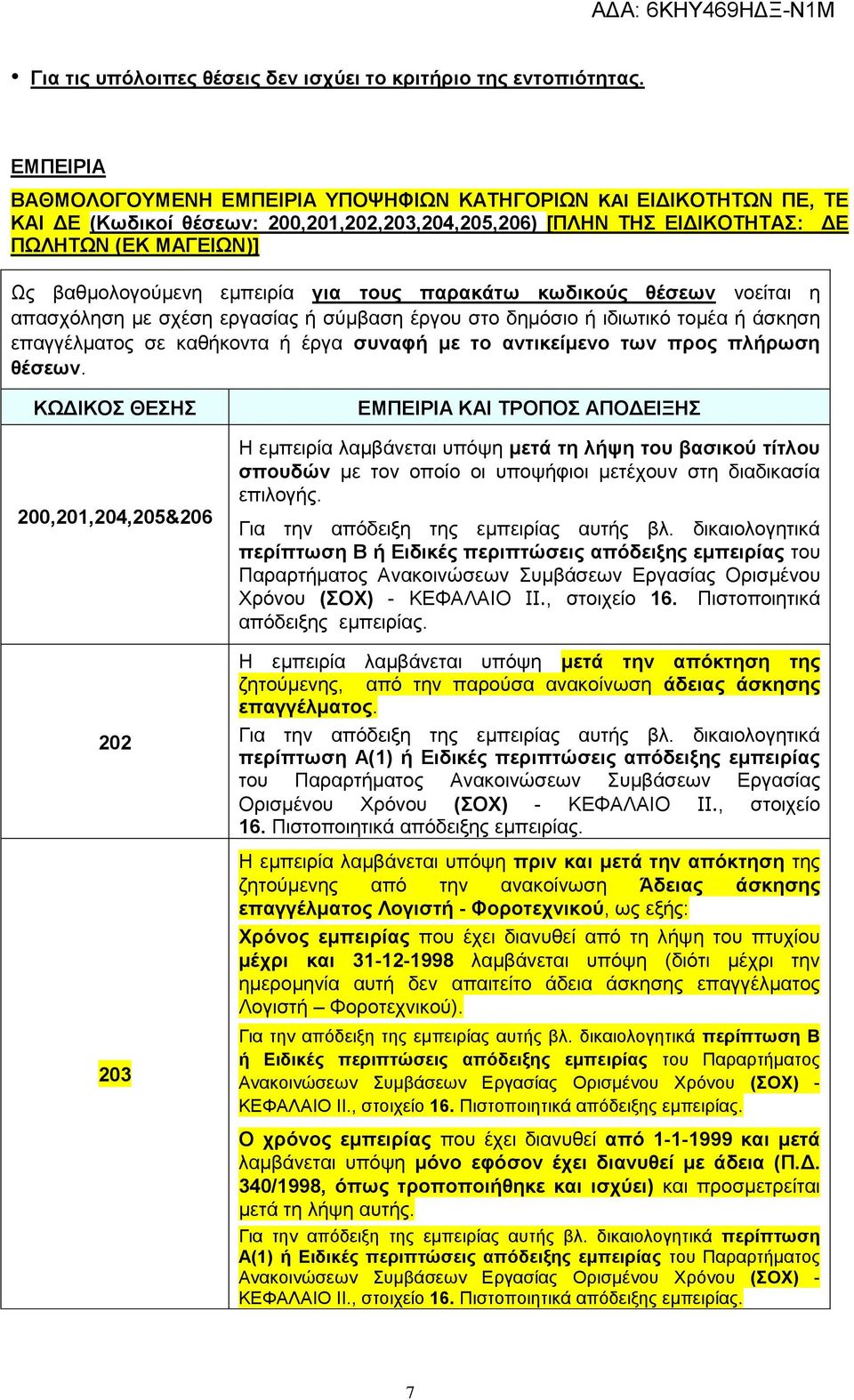 για τους παρακάτω κωδικούς θέσεων νοείται η απασχόληση με σχέση εργασίας ή σύμβαση έργου στο δημόσιο ή ιδιωτικό τομέα ή άσκηση επαγγέλματος σε καθήκοντα ή έργα συναφή με το αντικείμενο των προς