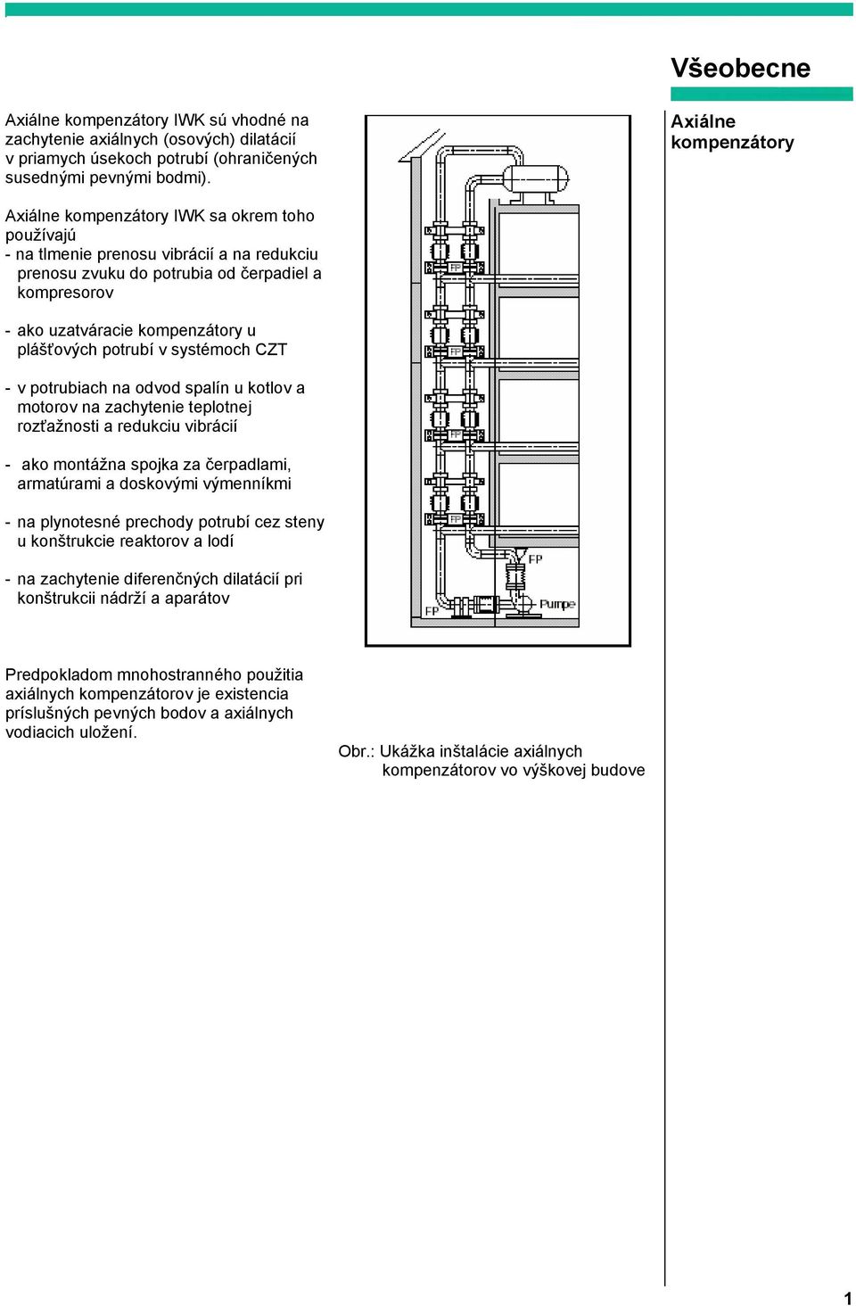 plášťových potrubí v systémoch CZT - v potrubiach na odvod spalín u kotlov a motorov na zachytenie teplotnej rozťažnosti a redukciu vibrácií - ako montážna spojka za čerpadlami, armatúrami a