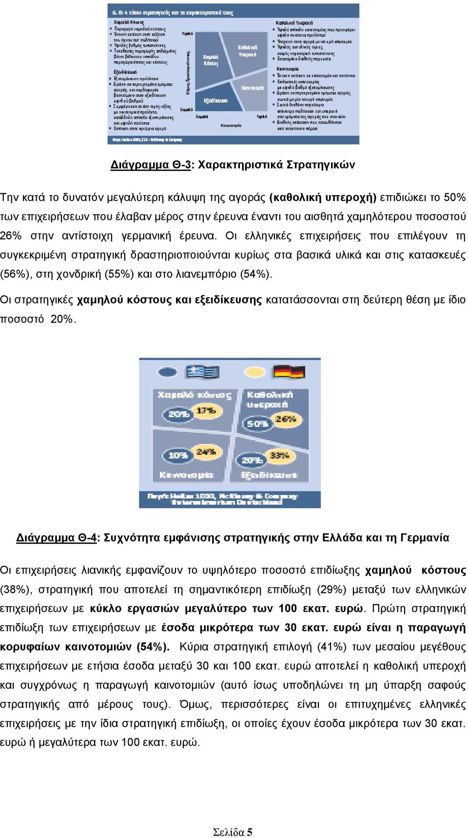 Οη ειιεληθέο επηρεηξήζεηο πνπ επηιέγνπλ ηε ζπγθεθξηκέλε ζηξαηεγηθή δξαζηεξηνπνηνχληαη θπξίσο ζηα βαζηθά πιηθά θαη ζηηο θαηαζθεπέο (56%), ζηε ρνλδξηθή (55%) θαη ζην ιηαλεκπφξην (54%).
