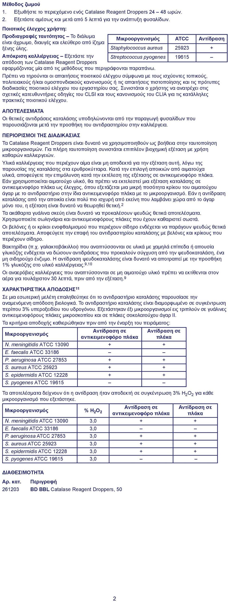Staphylococcus aureus 25923 + Απόκριση καλλιέργειας Εξετάστε την Streptococcus pyogenes 19615 απόδοση των Catalase Reagent Droppers εφαρμόζοντας μία από τις μεθόδους που περιγράφονται παραπάνω.