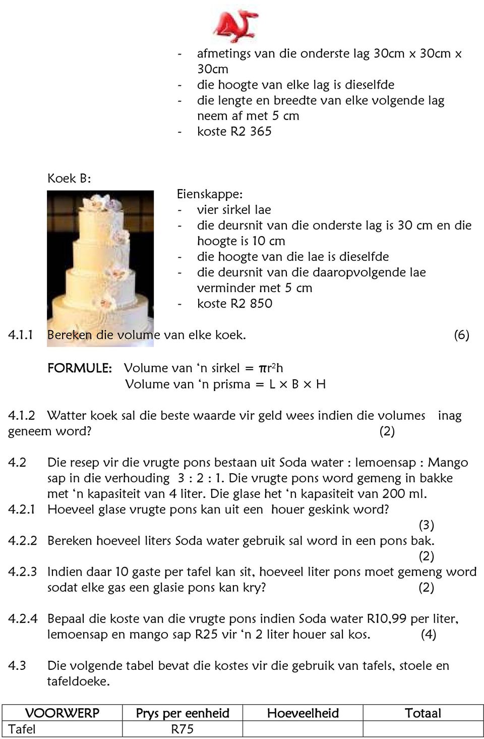 (6) FORMULE: Volume van n sirkel = πr 2 h Volume van n prisma = L B H 4.1.2 Watter koek sal die beste waarde vir geld wees indien die volumes inag geneem word? 4.2 Die resep vir die vrugte pons bestaan uit Soda water : lemoensap : Mango sap in die verhouding 3 : 2 : 1.