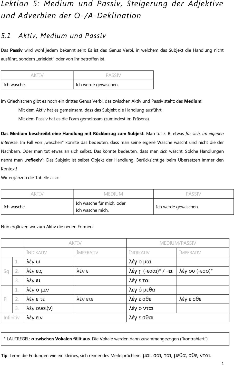AKTIV PASSIV Im Griechischen gibt es noch ein drittes Genus Verbi, das zwischen Aktiv und Passiv steht: das Medium: Mit dem Aktiv hat es gemeinsam, dass das Subjekt die Handlung ausführt.