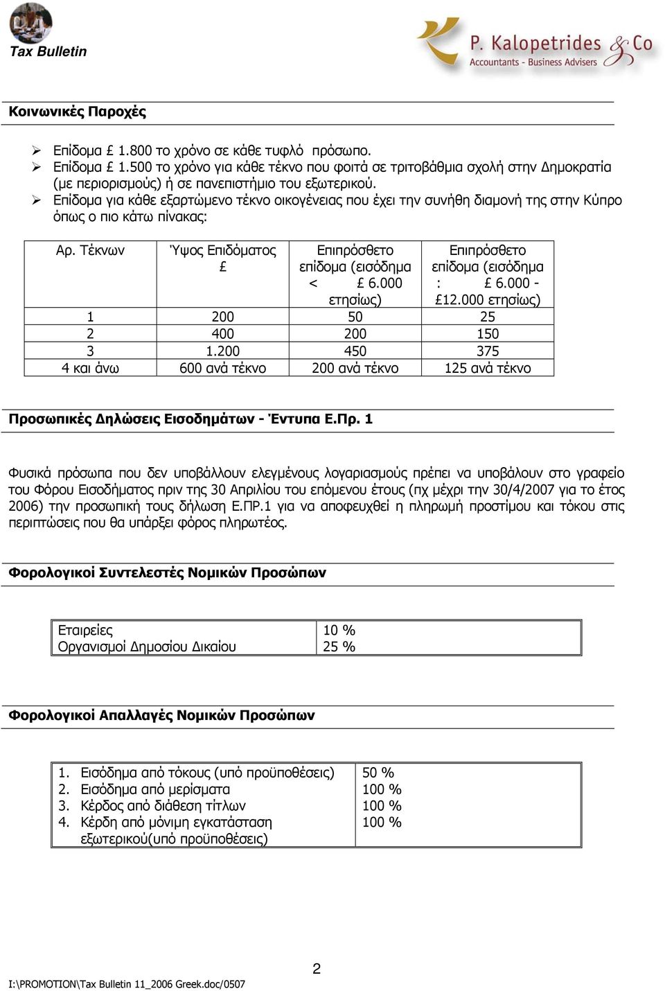 000 ετησίως) Επιπρόσθετο επίδομα (εισόδημα : 6.000-12.000 ετησίως) 1 200 50 25 2 400 200 150 3 1.