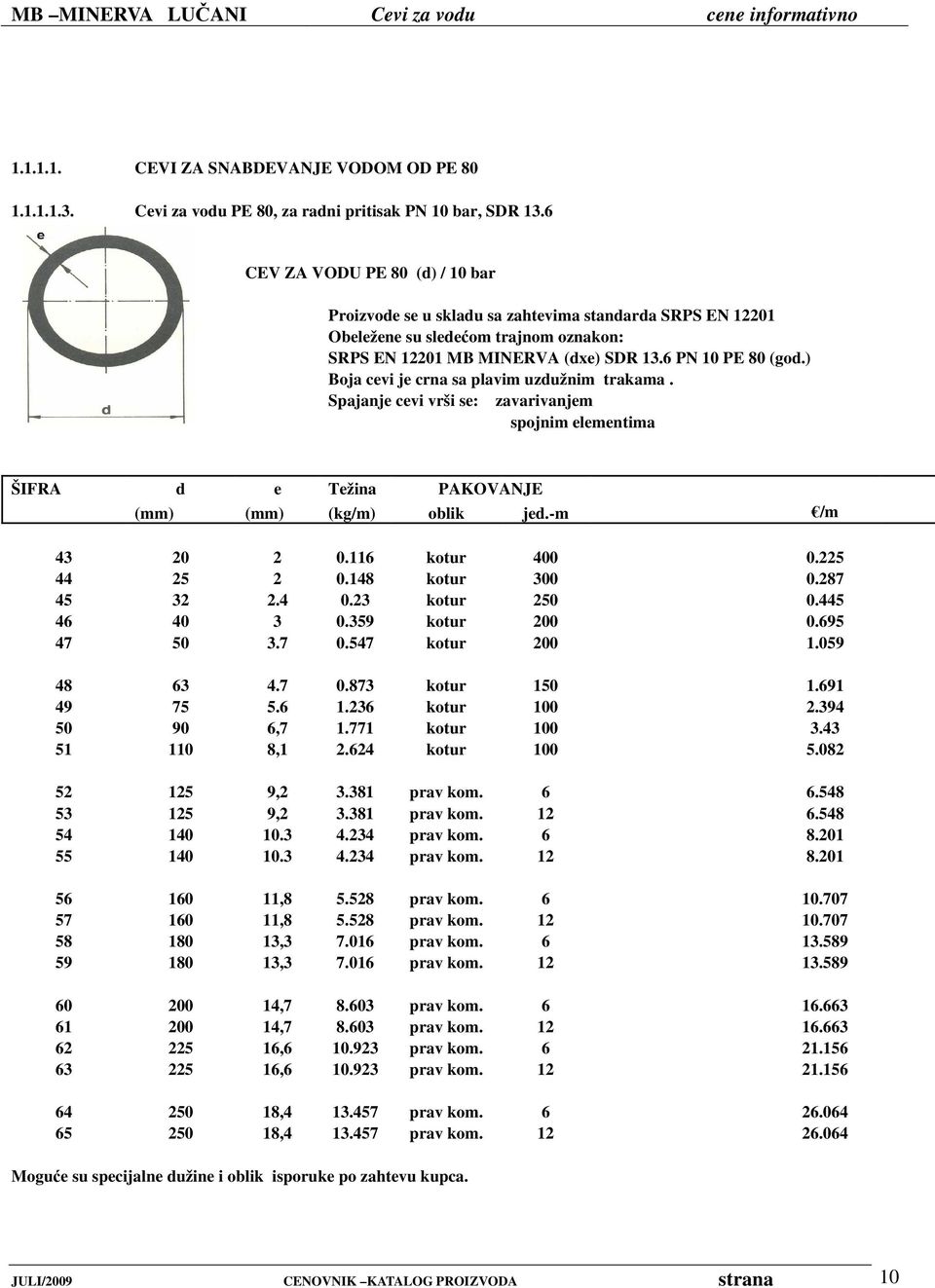 ) Boja cevi je crna sa plavim uzdužnim trakama. Spajanje cevi vrši se: zavarivanjem spojnim elementima ŠIFRA d e Težina PAKOVANJE (mm) (mm) (kg/m) oblik jed.-m /m 43 20 2 0.116 kotur 400 0.