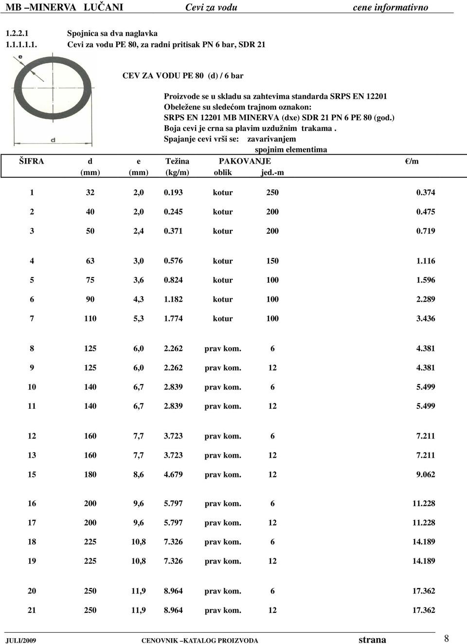 Spajanje cevi vrši se: zavarivanjem spojnim elementima ŠIFRA d e Težina PAKOVANJE /m (mm) (mm) (kg/m) oblik jed.-m 1 32 2,0 0.193 kotur 250 0.374 2 40 2,0 0.245 kotur 200 0.475 3 50 2,4 0.