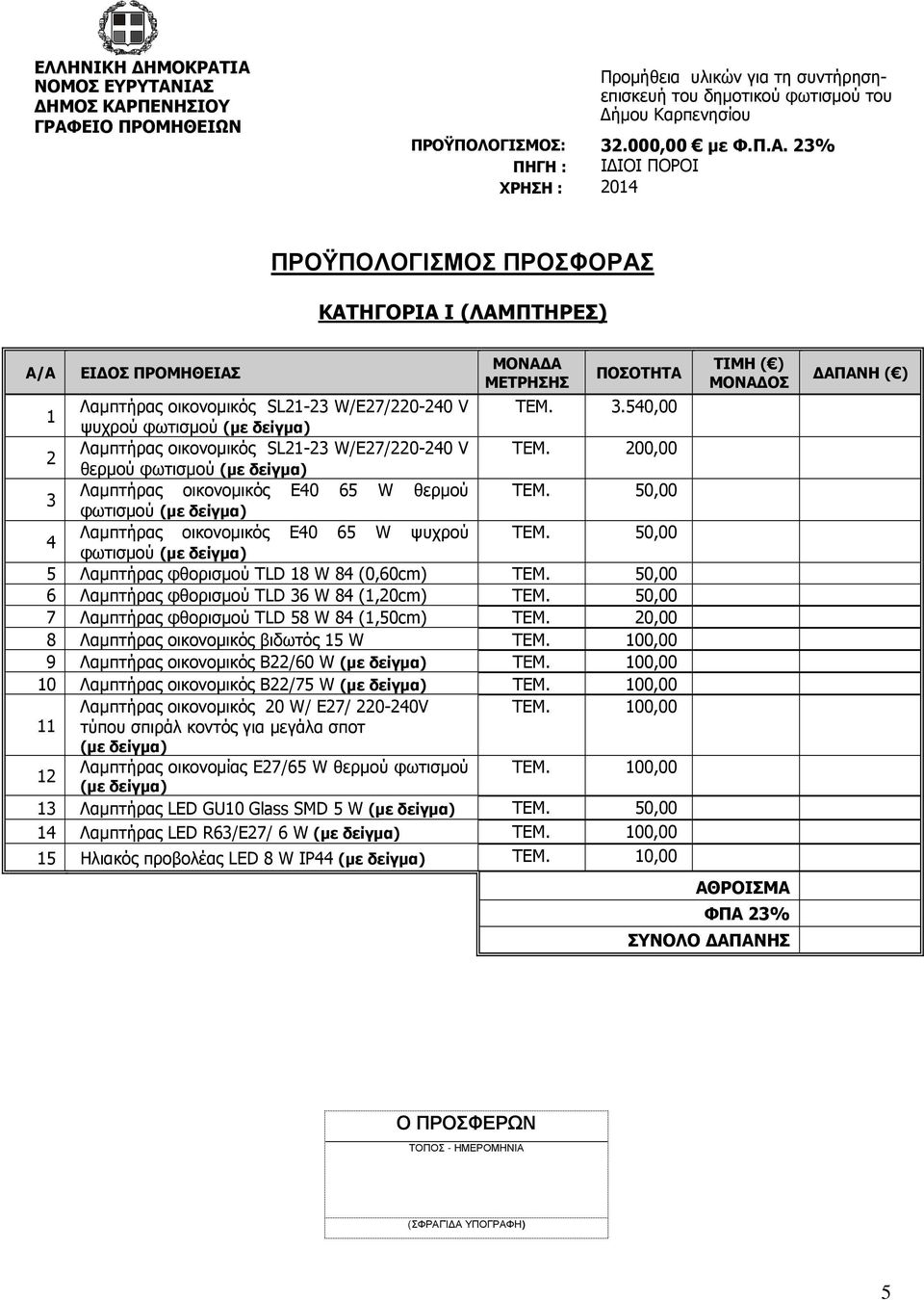 50,00 5 Λαµπτήρας φθορισµού TLD 18 W 84 (0,60cm) ΤΕΜ. 50,00 6 Λαµπτήρας φθορισµού TLD 36 W 84 (1,20cm) ΤΕΜ. 50,00 7 Λαµπτήρας φθορισµού TLD 58 W 84 (1,50cm) ΤΕΜ.