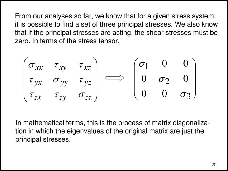 We also know that if the principal stresses are acting, the shear stresses must be zero.